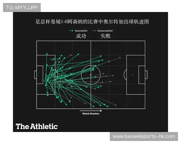 精准预测未来赛事胜负，深度分析各大比赛走势与关键因素