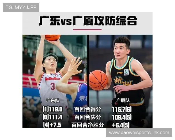 CBA最新赛果出炉，多队激战掀起季后赛新格局