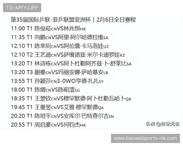 亚洲杯最新赛况分析：各队实力对比与晋级预测