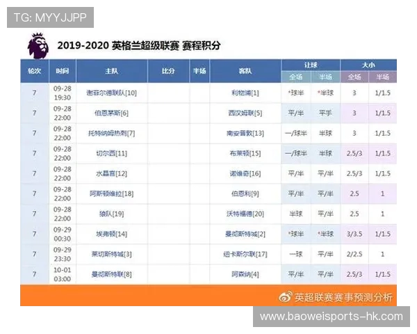 聚焦英超赛程全览与关键对决时间节点深度前瞻解析报告